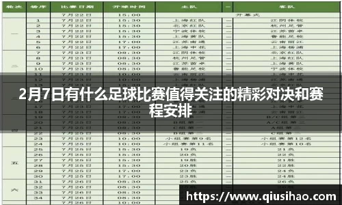 2月7日有什么足球比赛值得关注的精彩对决和赛程安排