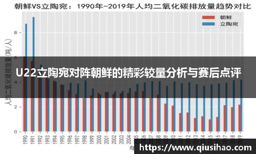 U22立陶宛对阵朝鲜的精彩较量分析与赛后点评