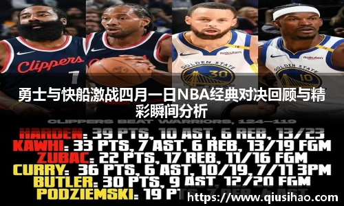 勇士与快船激战四月一日NBA经典对决回顾与精彩瞬间分析