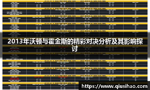 2013年沃顿与霍金斯的精彩对决分析及其影响探讨