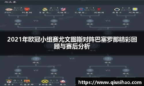 2021年欧冠小组赛尤文图斯对阵巴塞罗那精彩回顾与赛后分析
